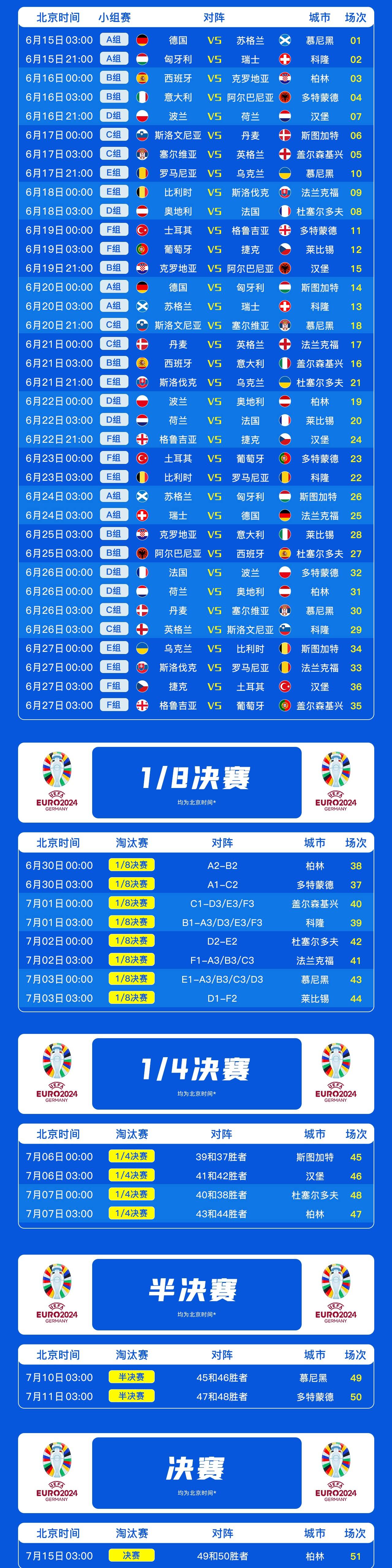 开云体育亚洲官网-德国队受伤困扰，或影响欧洲杯预选赛表现