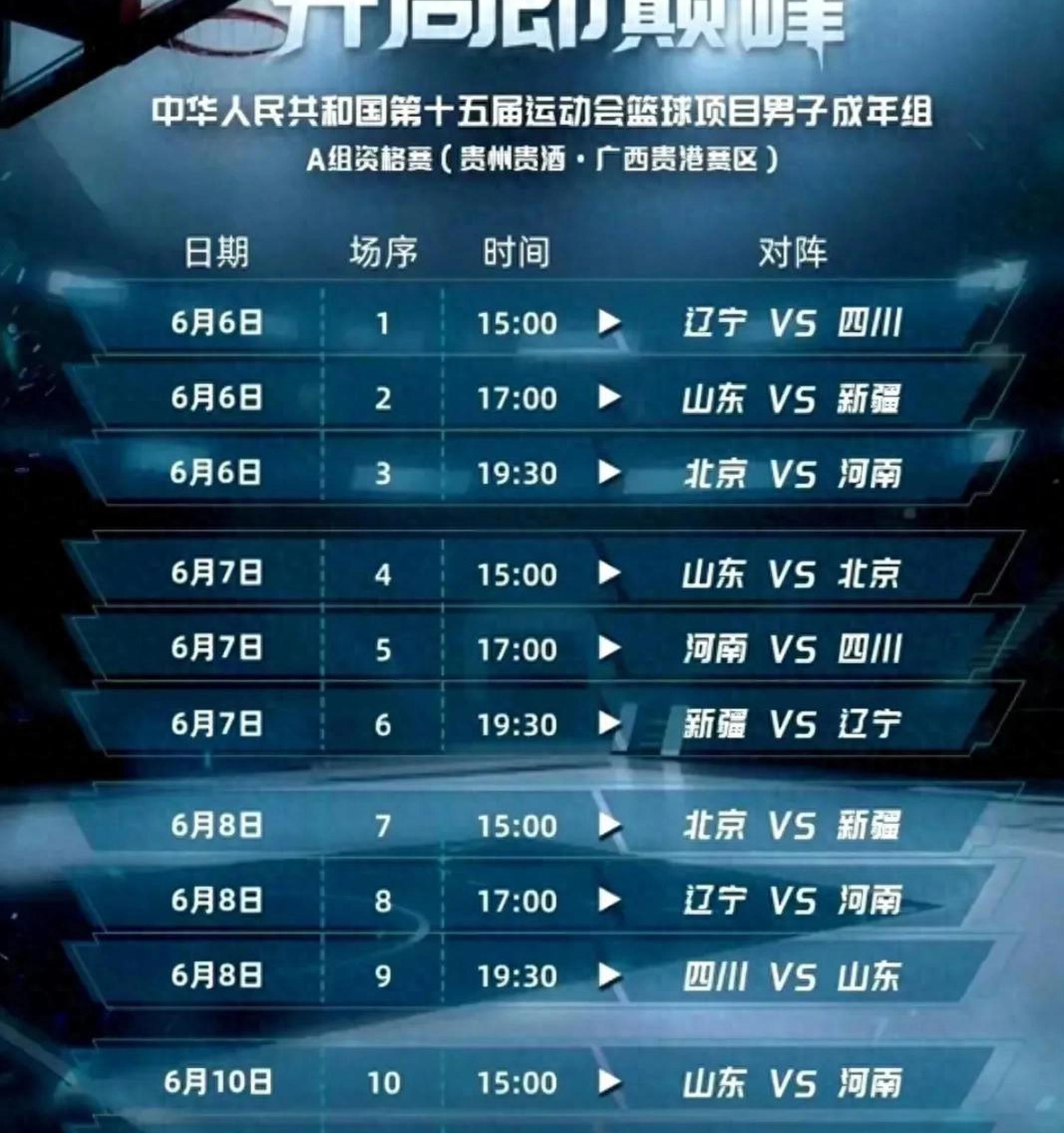 新疆男篮客场告捷，排名稳步攀升