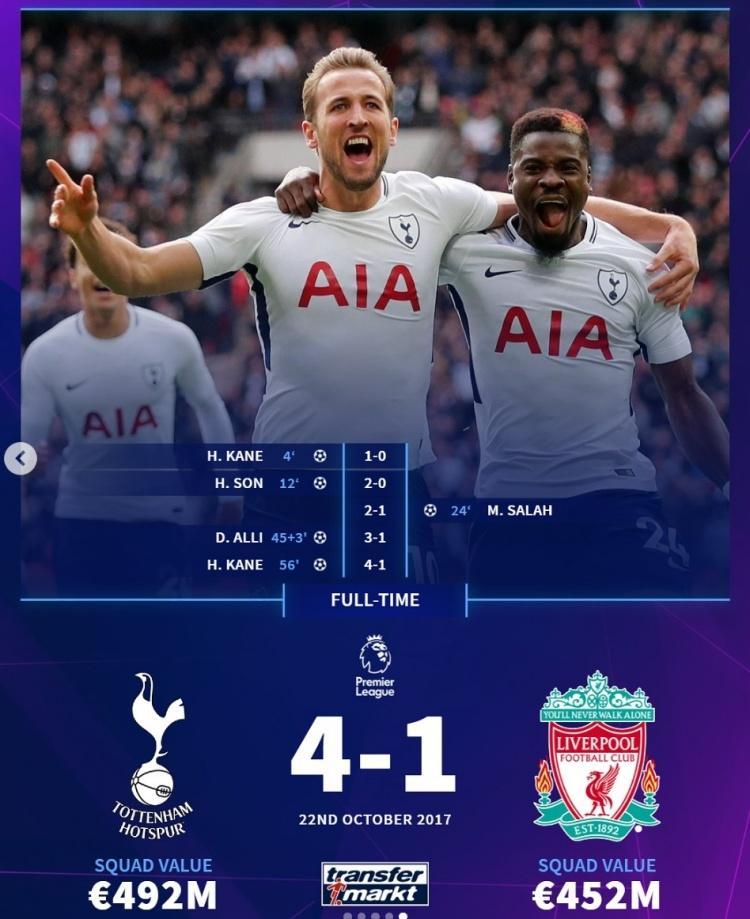 包含风云对决：利物浦迎战多特蒙德，强者晋级的词条