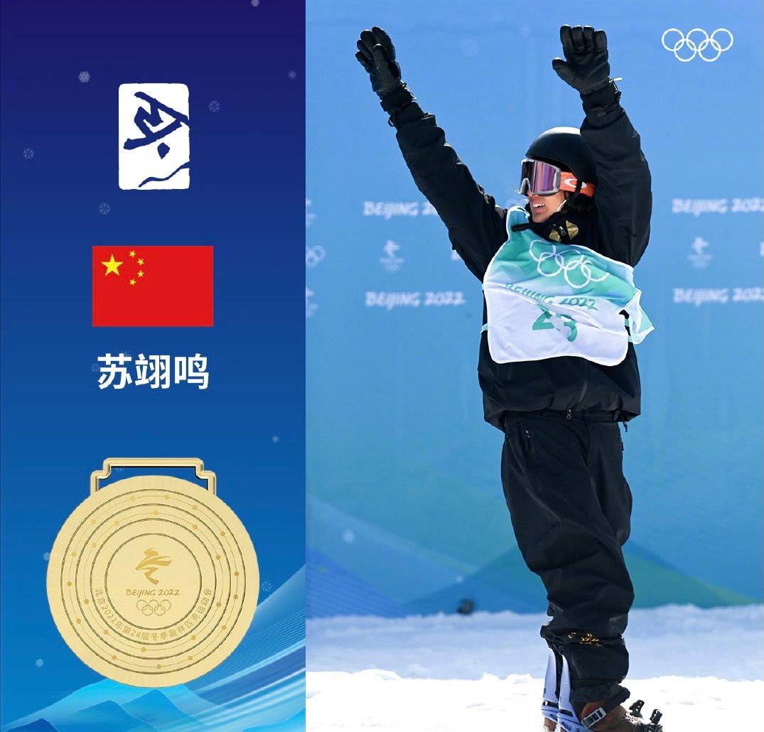 关于阿尔巴尼亚代表队斩获奖牌,成绩令人惊艳的信息 关于阿尔巴尼亚代表队斩获奖牌,成绩令人惊艳的信息