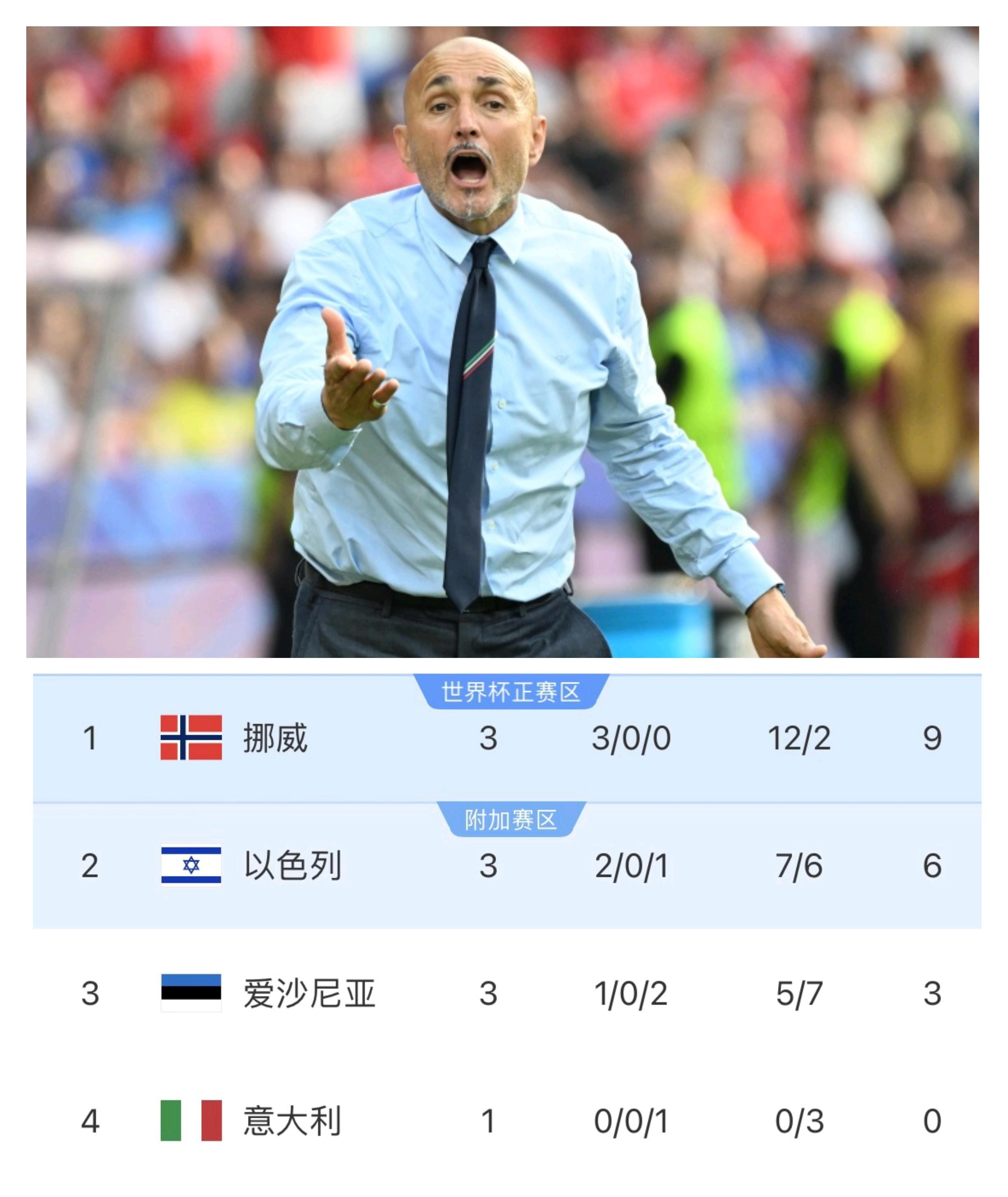 开云体育在线登录-挪威队主教练发言表态，全力备战国际赛事